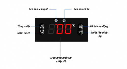 Hệ thống điều khiển nhiệt độ điện tử hiển thị chuẩn xác
