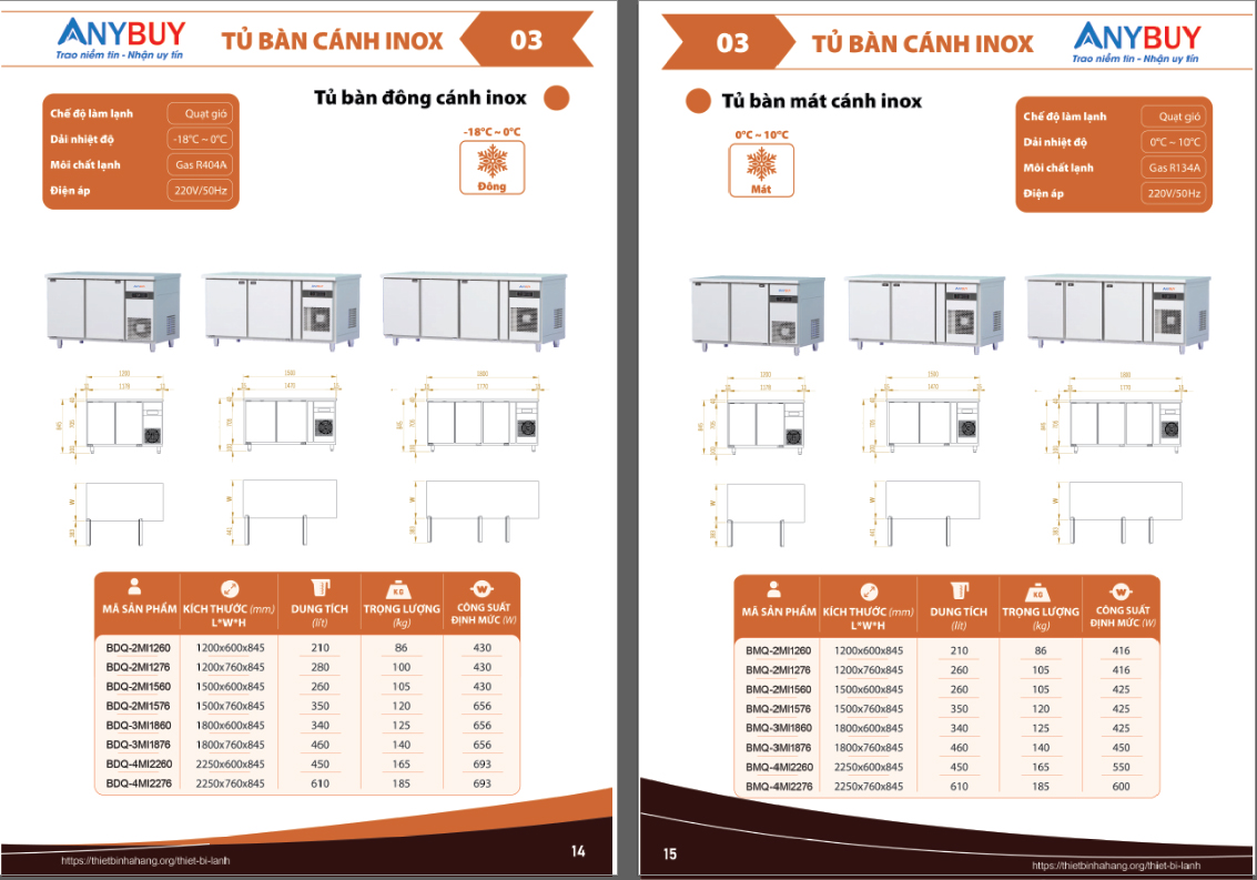 Lợi ích tủ bàn cấp đông ANYBUY