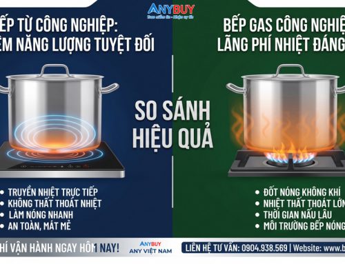 Giải Pháp Tối Ưu Chi Phí: Bếp Từ Công Nghiệp Thay Thế Bếp Gas